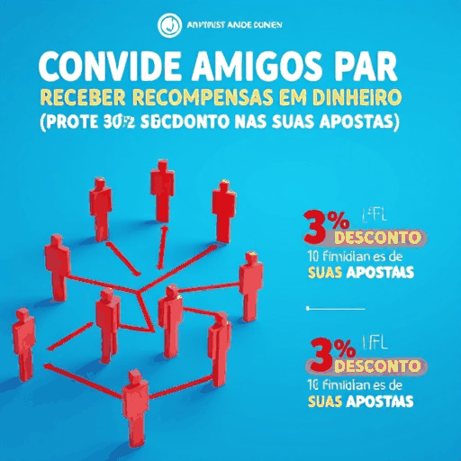 ajogo