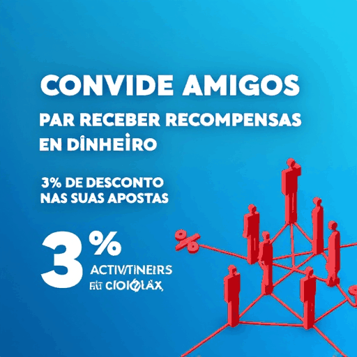 ajogo